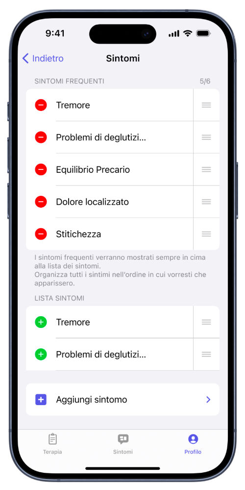 Gestione dei sintomi più frequenti